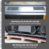 Máy hút ẩm công nghiệp FujiE HM-6960EN 3 pha thế hệ mới