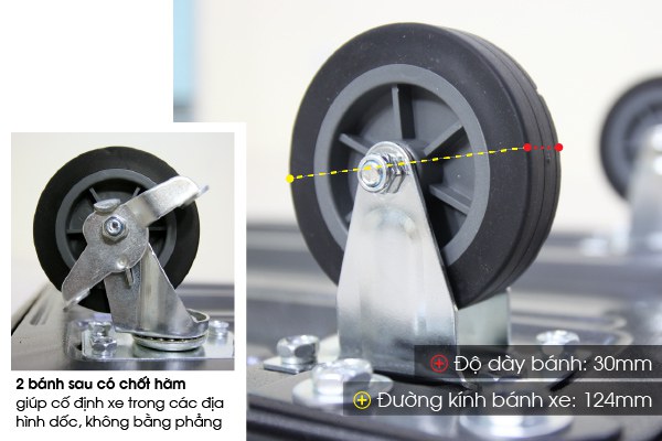 đường kính bánh xe